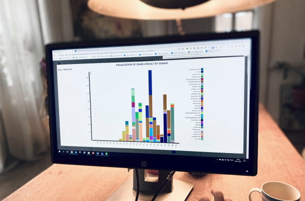 Skærm med visualiseringsgrafik