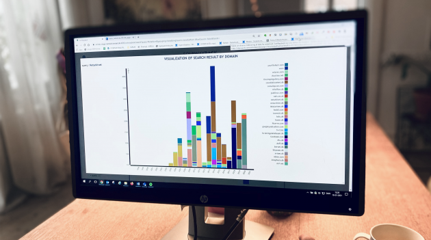 Skærm med visualiseringsgrafik