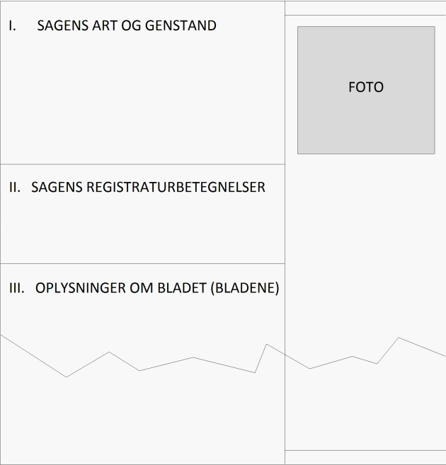 Graphic representation of the structure of an index sheet