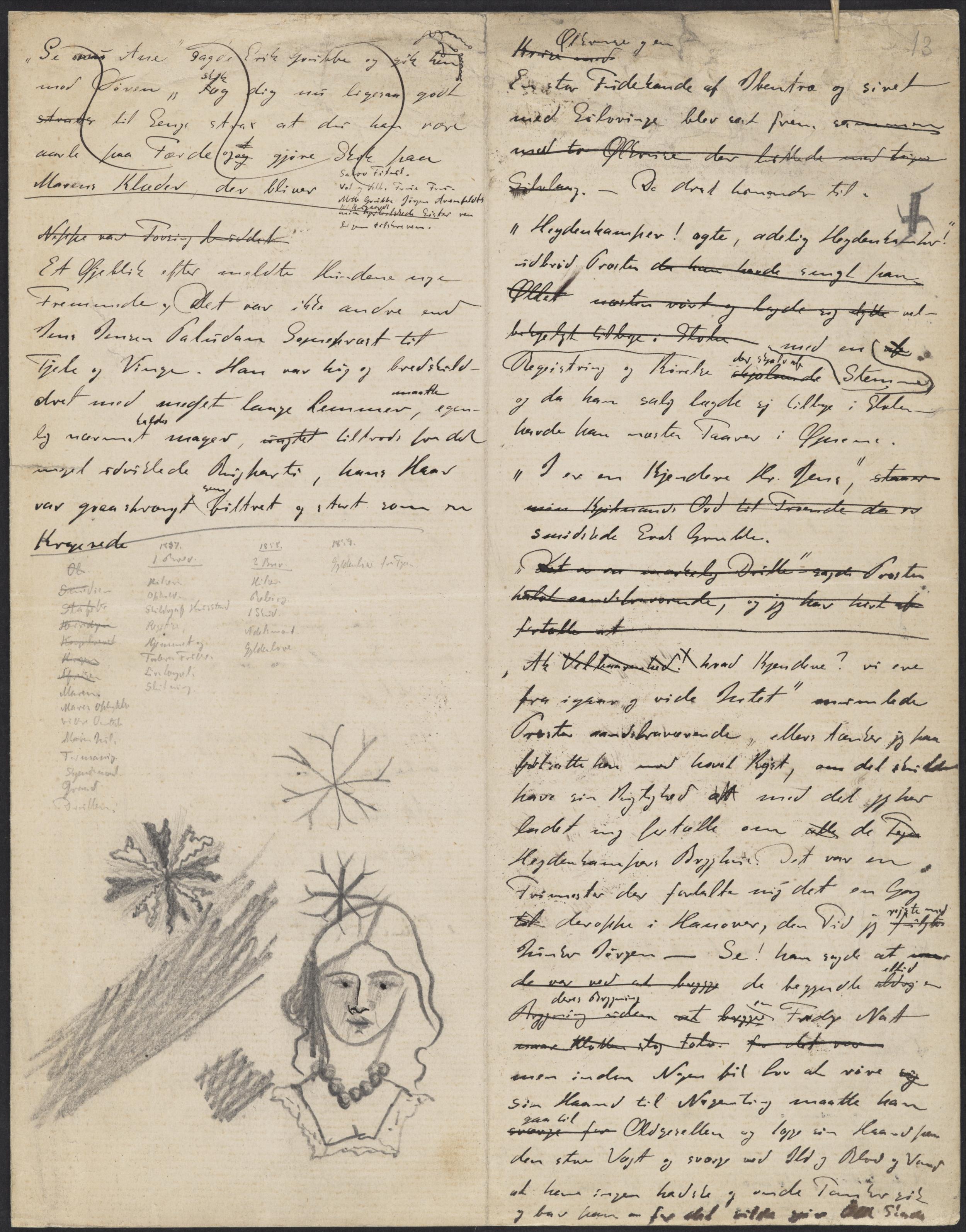 J.P. Jacobsens skitse af Fru Marie Grubbe.