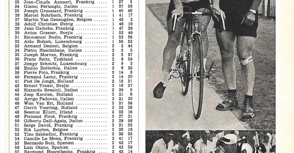 Hans Andresen på sin cykel